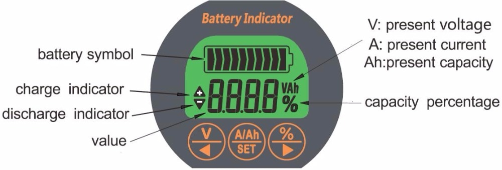 Testeur de capacité de batterie TF03K, compteur de 2: omb, détecteur de  capacité, DC 10 ~ 120V, 50A, 100A, 350A, 500A, affichage de tension