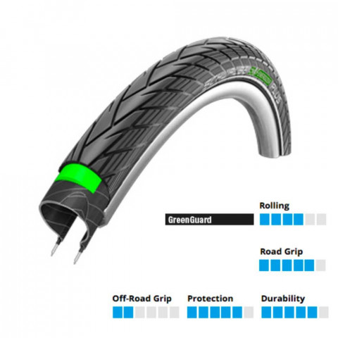Pneu Schwalbe Energizer +