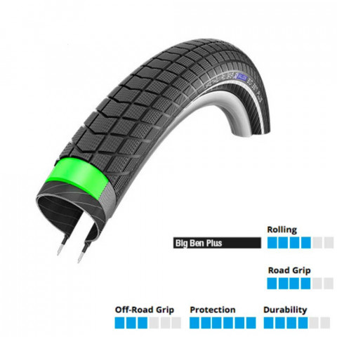 Pneu Schwalbe Big Ben Plus