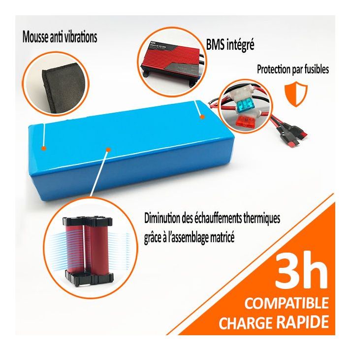 72V 35Ah 2520Wh PVC Battery SANYO Lithium