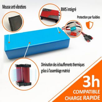 Batterie 72V 35Ah 2520Wh PVC SANYO Lithium