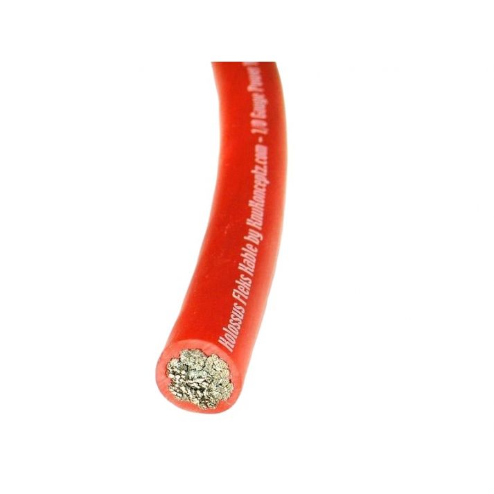 Motor - battery cable 4AGW or 20mm2