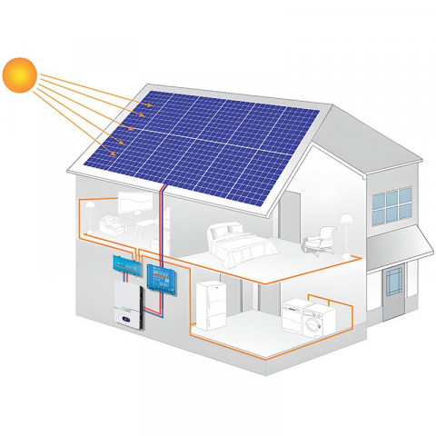 Batterie au lithium-ion 48V 100Ah 5 kWh Power Wall pour système solaire domestique.