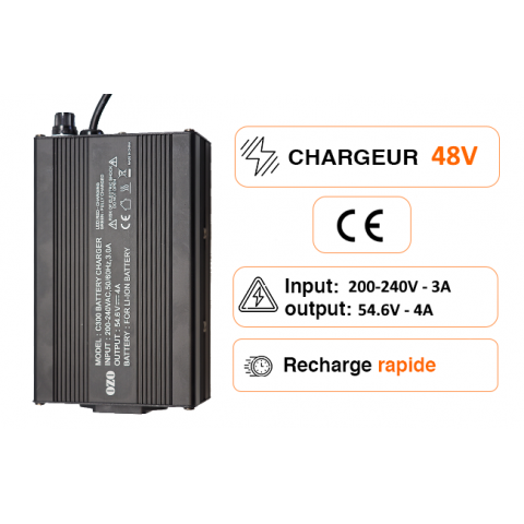 OZO Lithium Battery Charger 36V 4A