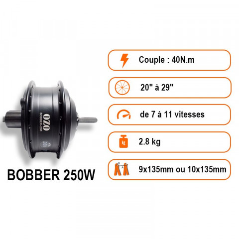 Kit Touring 250W avec batterie carénée 36V 250Wh à 700Wh