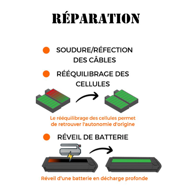 Réparation et reconditionnement de batteries Lithium pour vélos ...