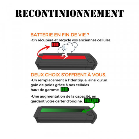 Réparation batteries