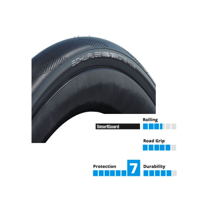 Pneu Schwalbe Durano Plus Dual