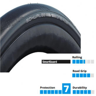 Pneu Schwalbe Durano Plus Dual