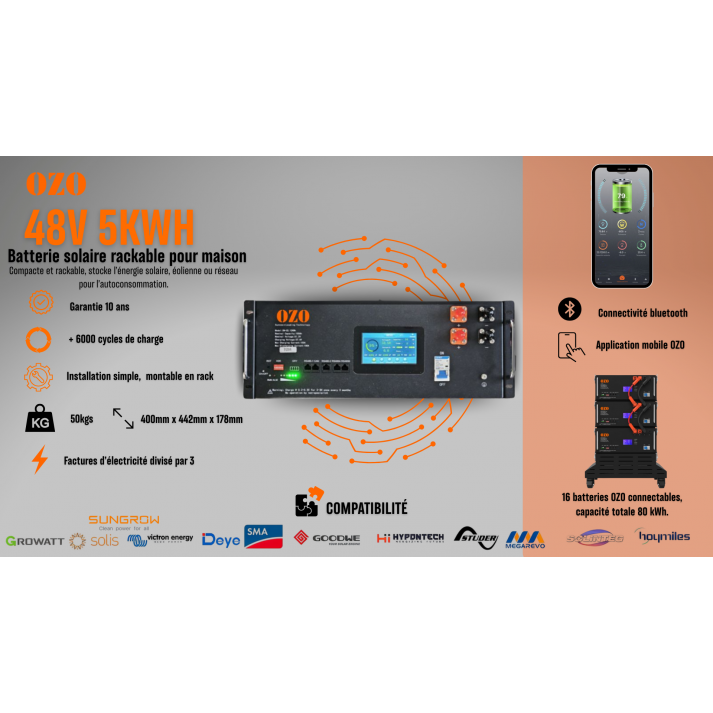 Camping cars and boats Lithium LifePO4 12V 100Ah/200Ah battery