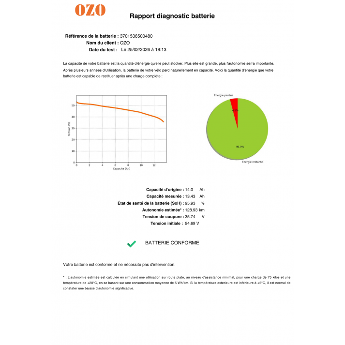 Banc de test batteries DIAGBAT