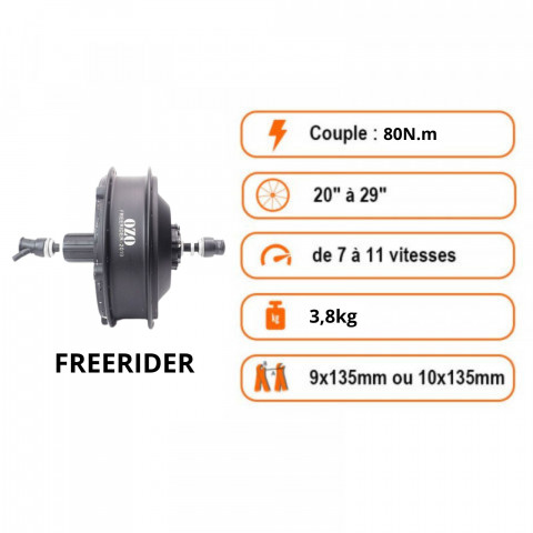 Kit Trail 250W roue arrière avec batterie carénée 36V 250Wh à 700Wh