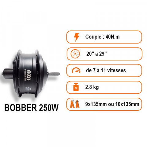 250W Touring Kit with 36V 500Wh PVC battery