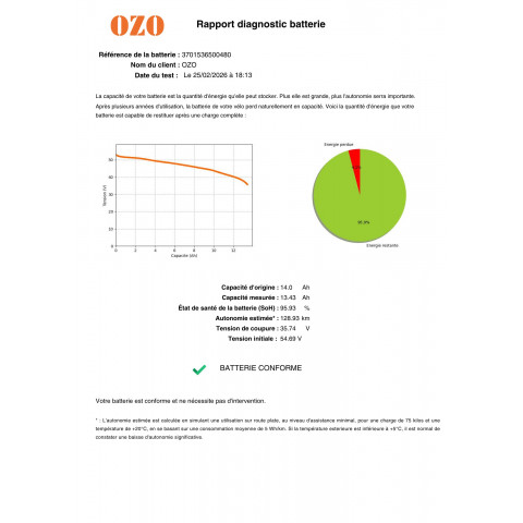 Logiciel pour Banc de test batteries DIAGBATT