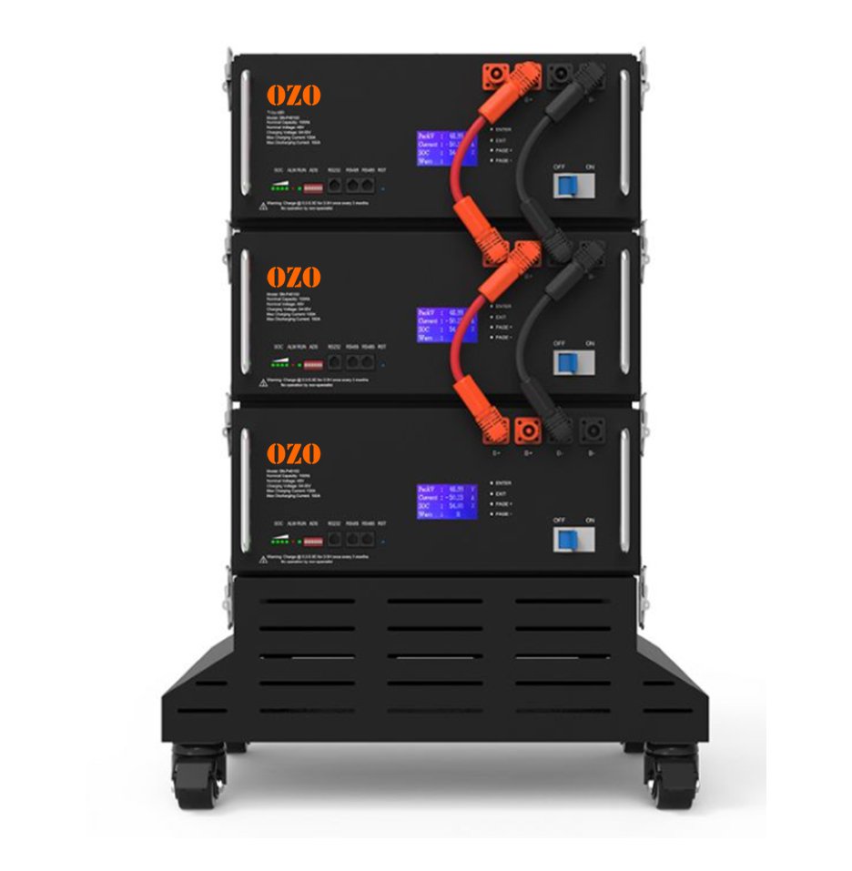 Battery support