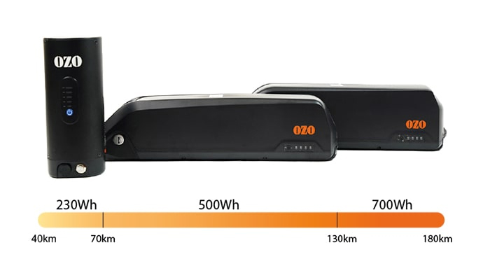autonomie batteries jauge.jpg