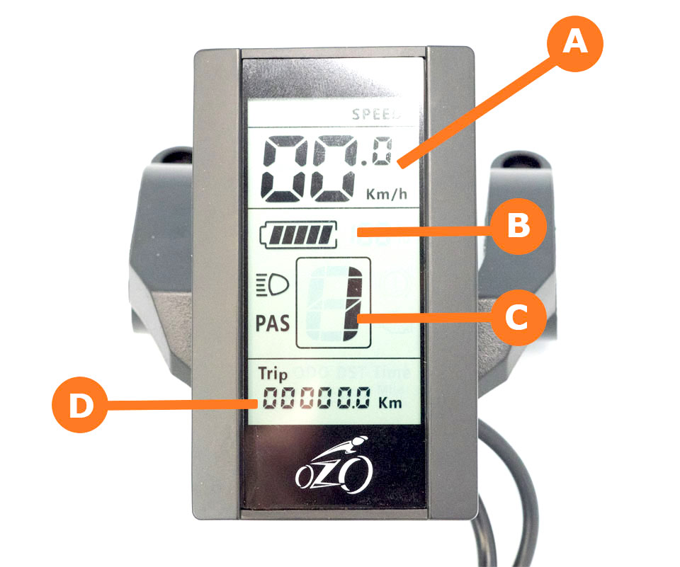 Indicateurs display noir et blanc
