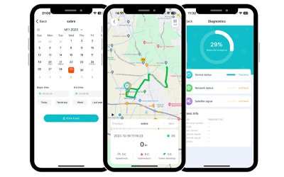 OZO IoT interface