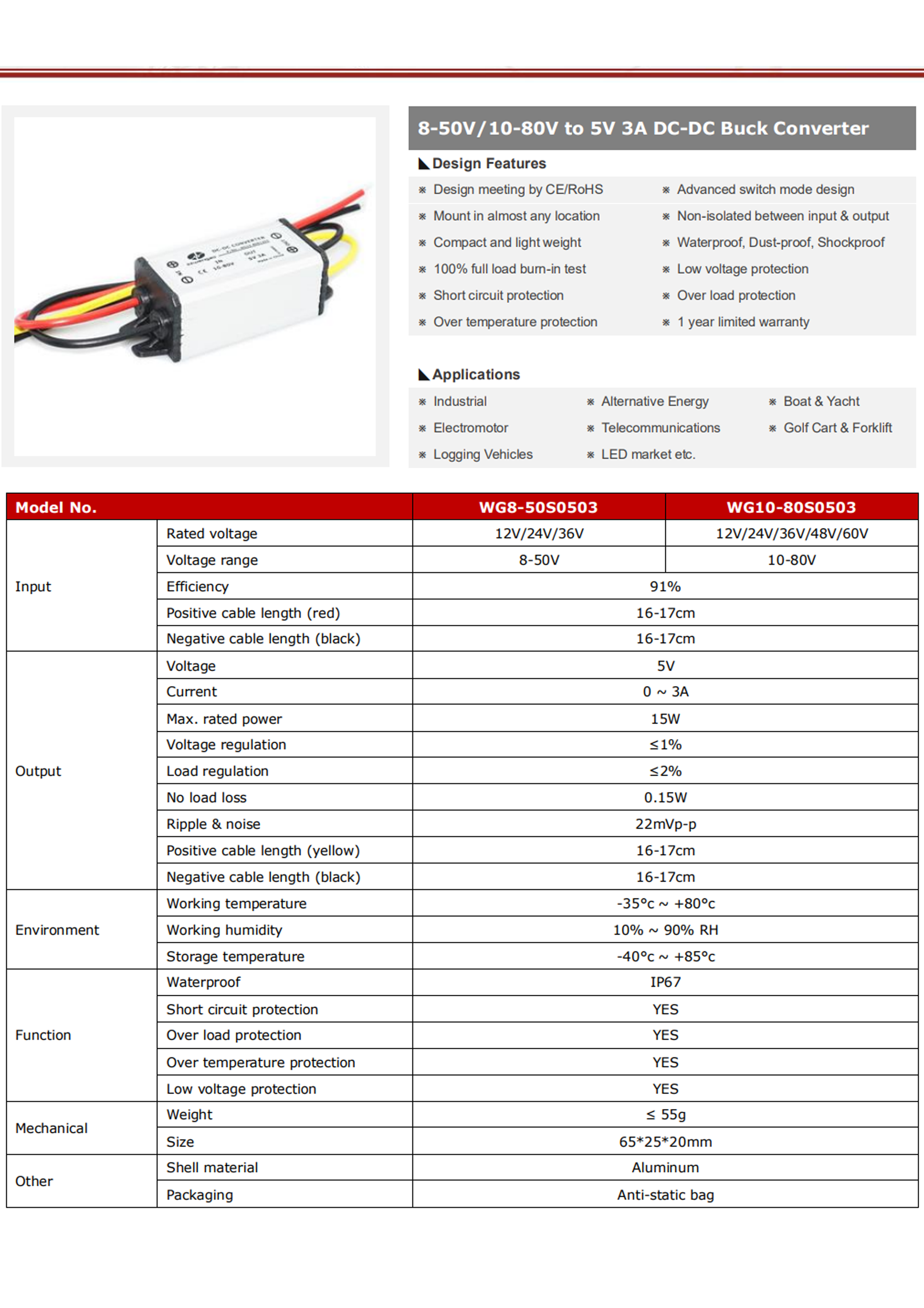 Convertisseur abaisseur tension continue DC-DC-36-72V-vers-12V-10a